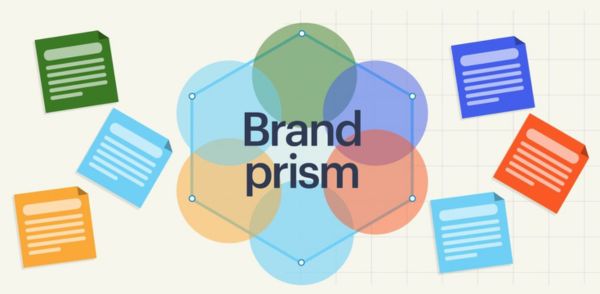 Brand Identity